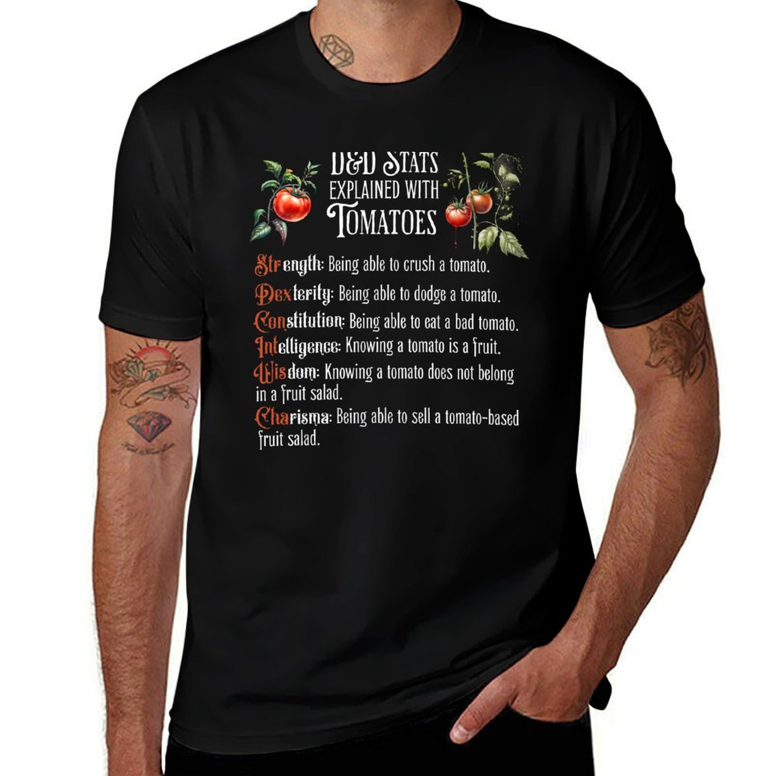 D&D Stats explained with tomat - đánh giá và giá Men'S Fashion Explained