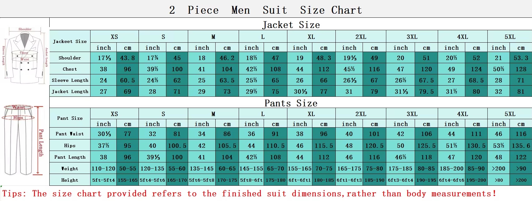 Mustard Yellow Men Suits 2Pcs  - đánh giá và giá Slim Fit Blazer Men