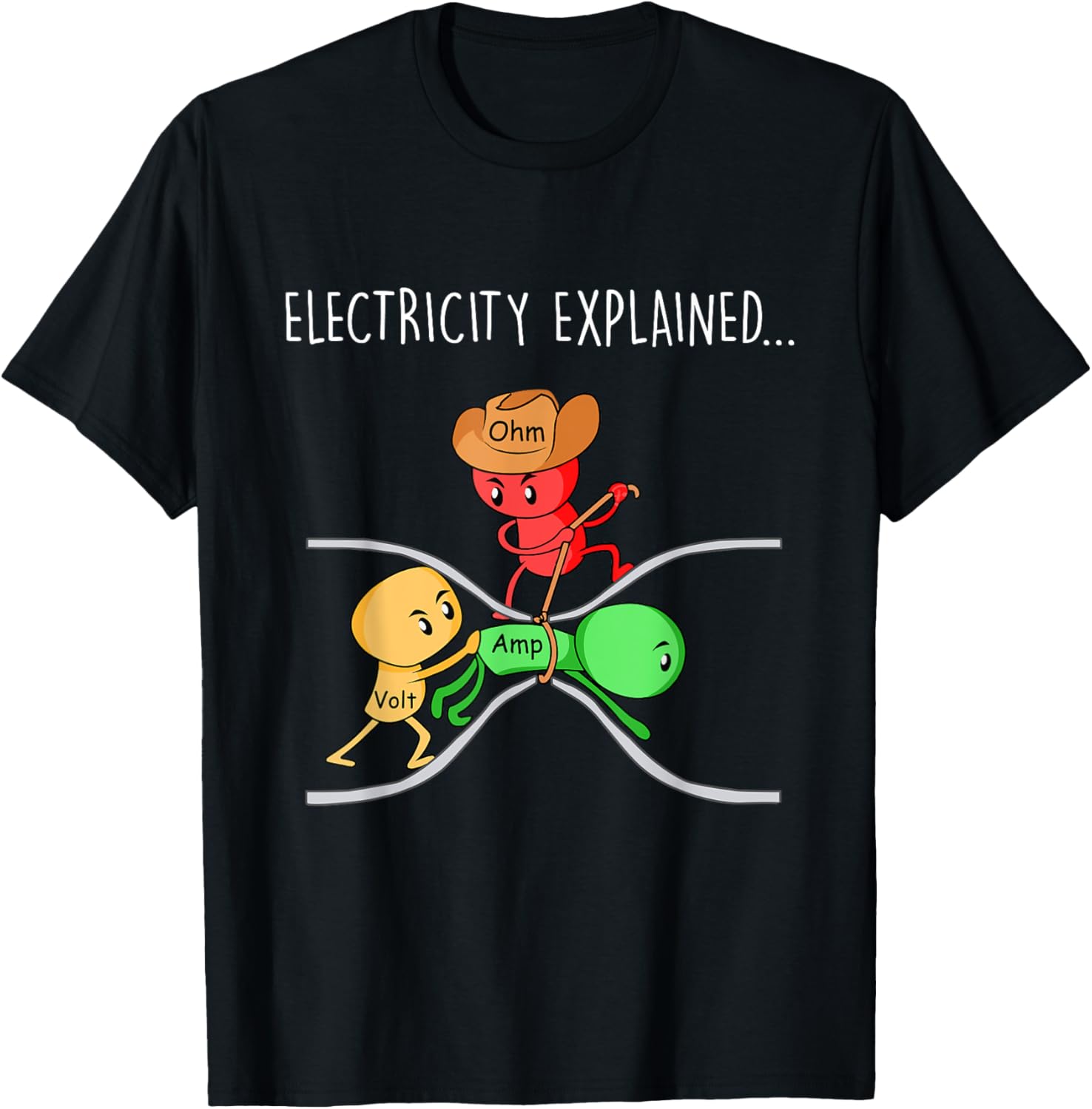 New Funny Physics Teacher Elec - đánh giá và giá Men'S Fashion Explained