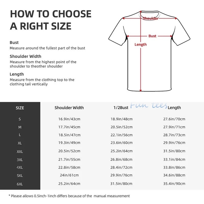 Electricity Explained Volt Ohm - đánh giá và giá Men'S Fashion Explained